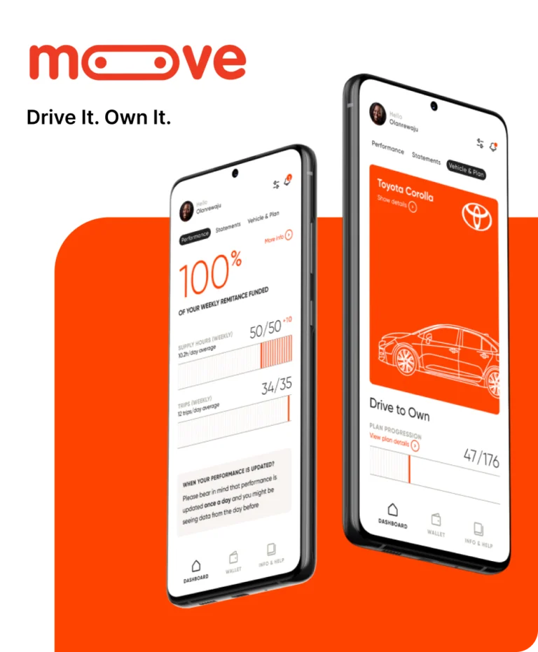Move Project | AppVin Technologies