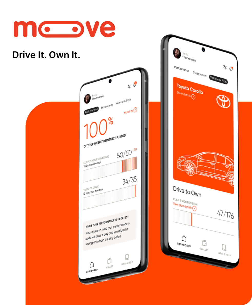 Move Project | AppVin Technologies