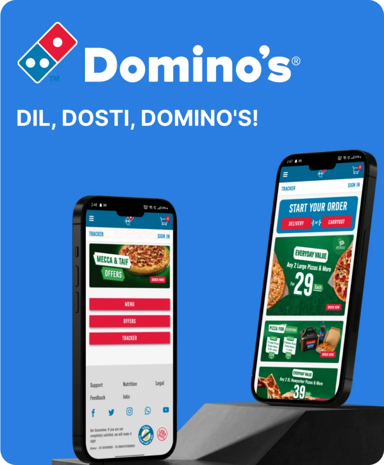 Dominos Project | AppVin Technologies