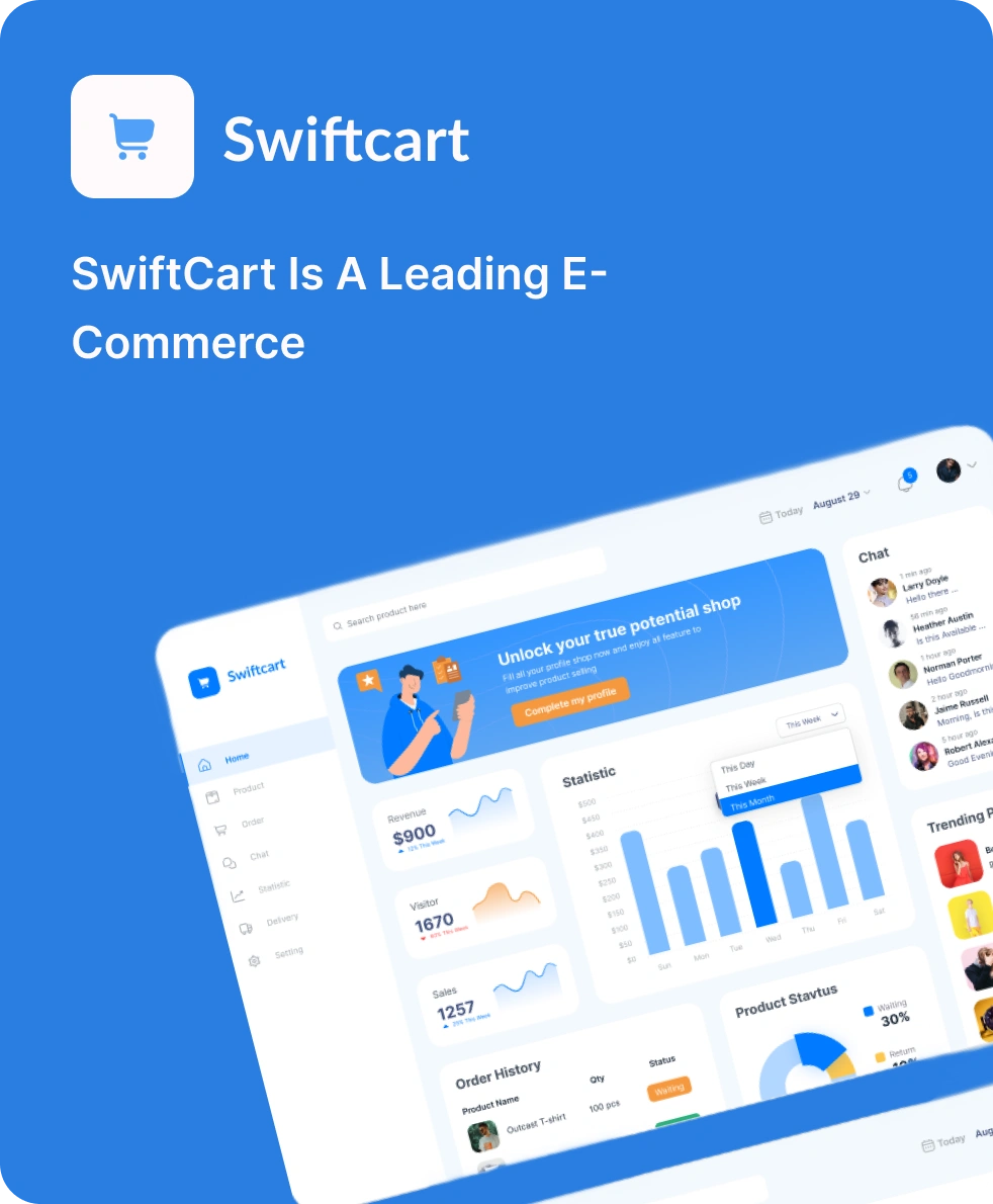 Swiftcart Project | AppVin Technologies