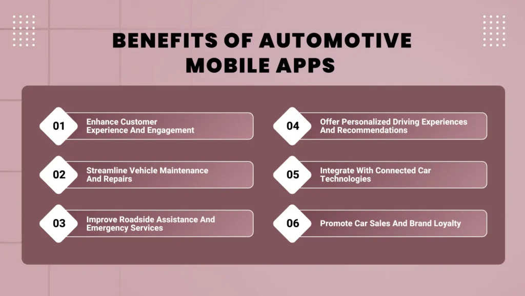 Benefits of Automotive Mobile Apps - AppVin Technologies
