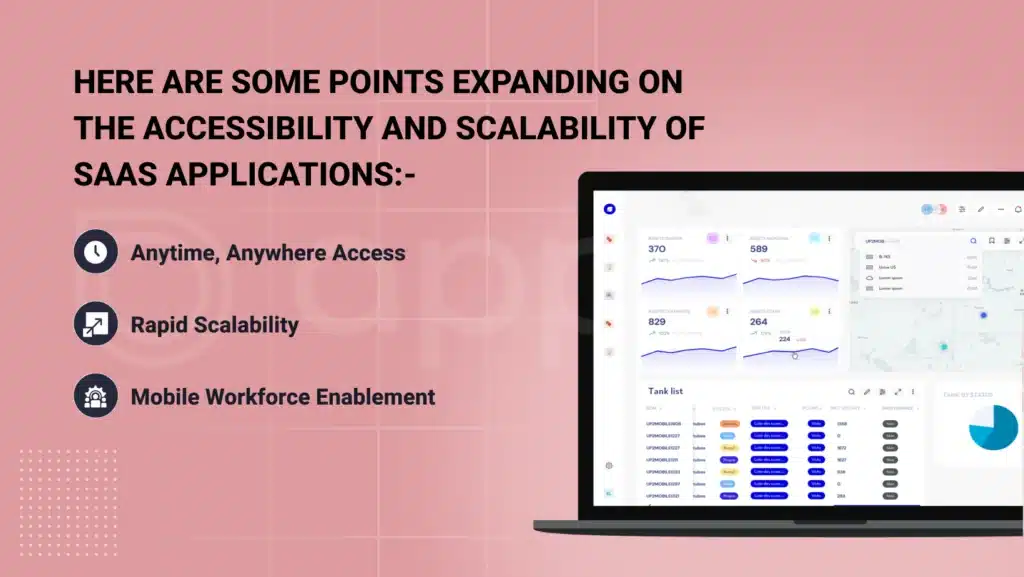 Accessibility and scalability of SaaS applications - AppVin Technologies