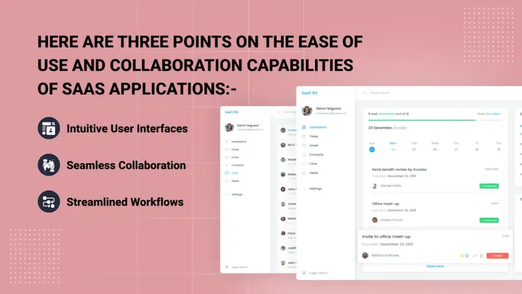 ease of use and collaboration capabilities of SaaS applications - AppVin Technologies