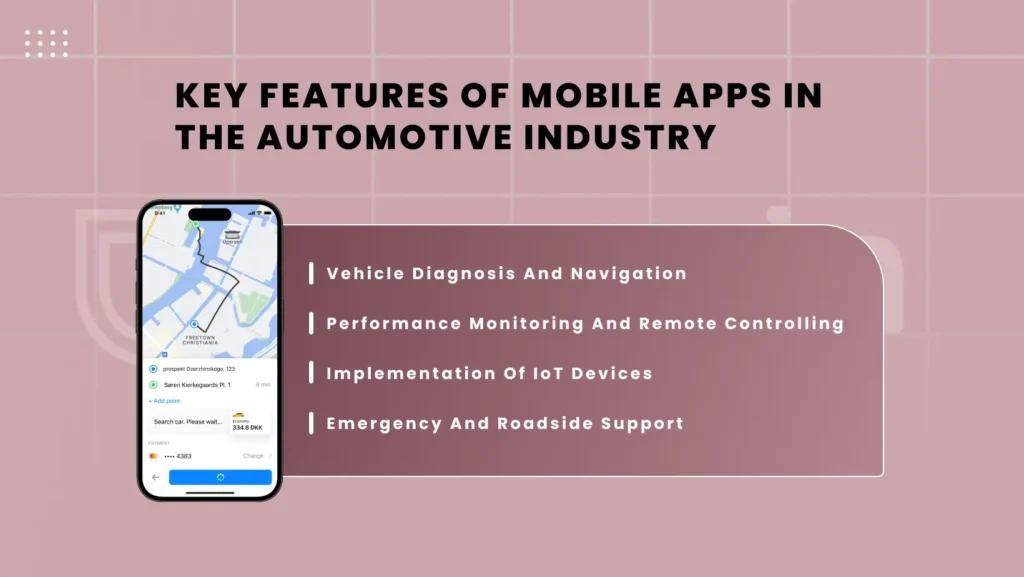 Key Features of Mobile Apps in the Automotive Industry - AppVin Technologies