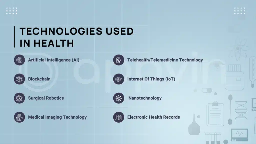 Technologies used in health - AppVin Technologies