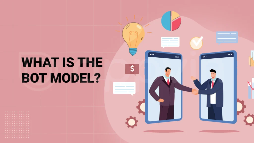 What is the BOT model - AppVin Technologies