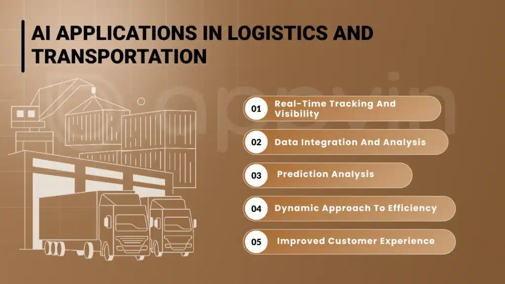 AI-applications-in-logistics-and-transportation
