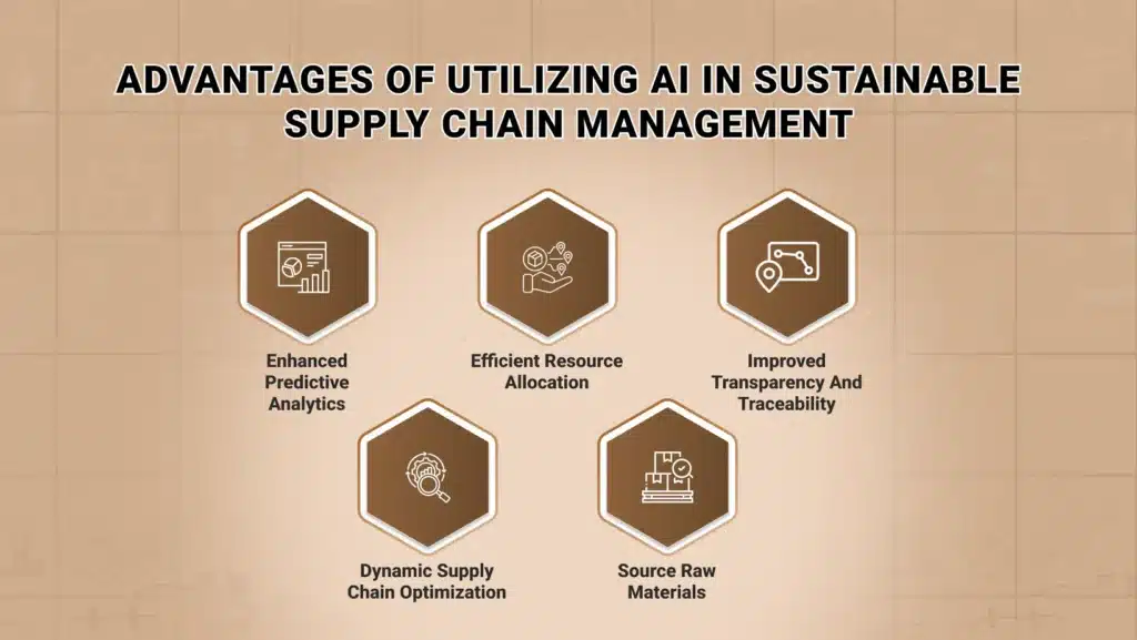 Advantages of Utilizing AI in Sustainable Supply Chain Management