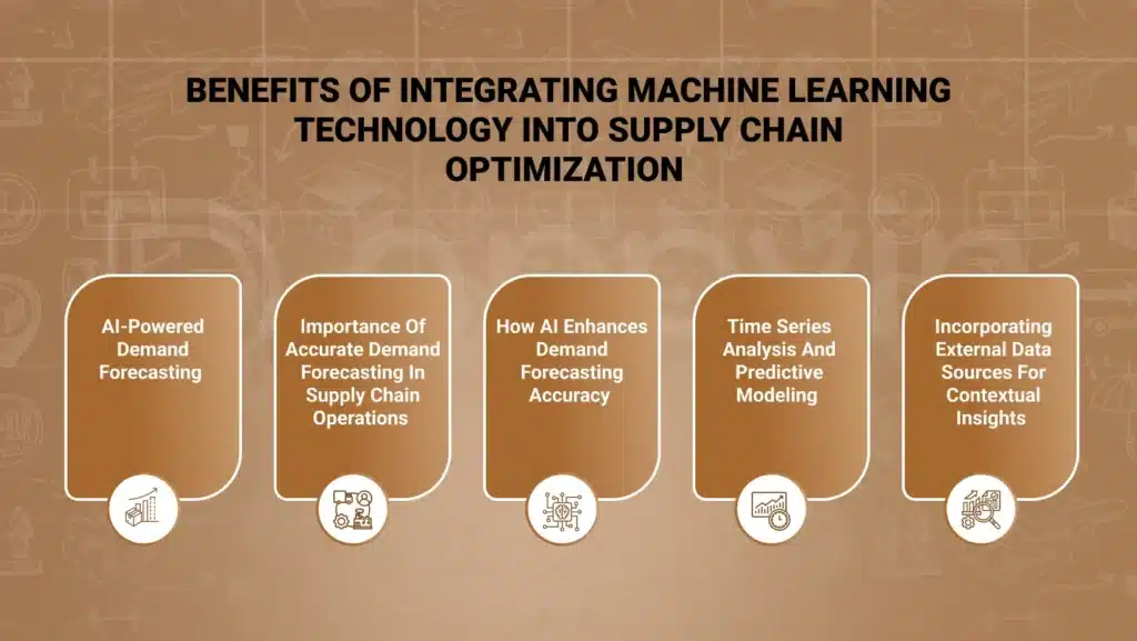 Benefits of integrating machine learning technology into supply chain optimization - AppVin Technologies