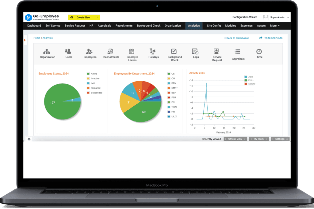Solutionf or Go-EMS | AppVin Technologies