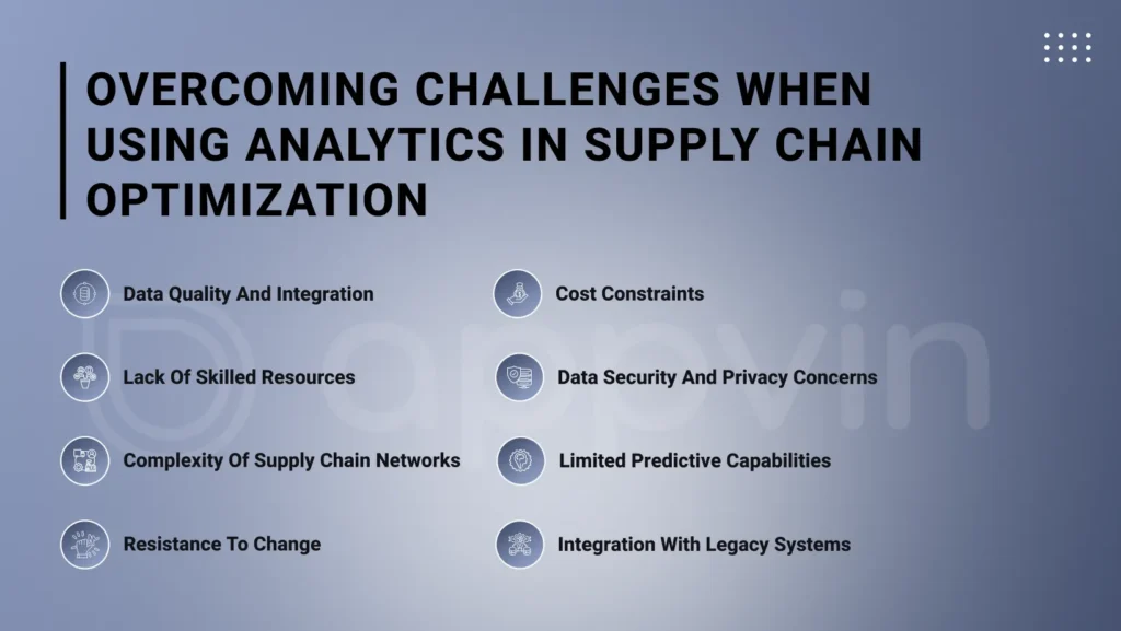 Some supply chain challenges while using analytics