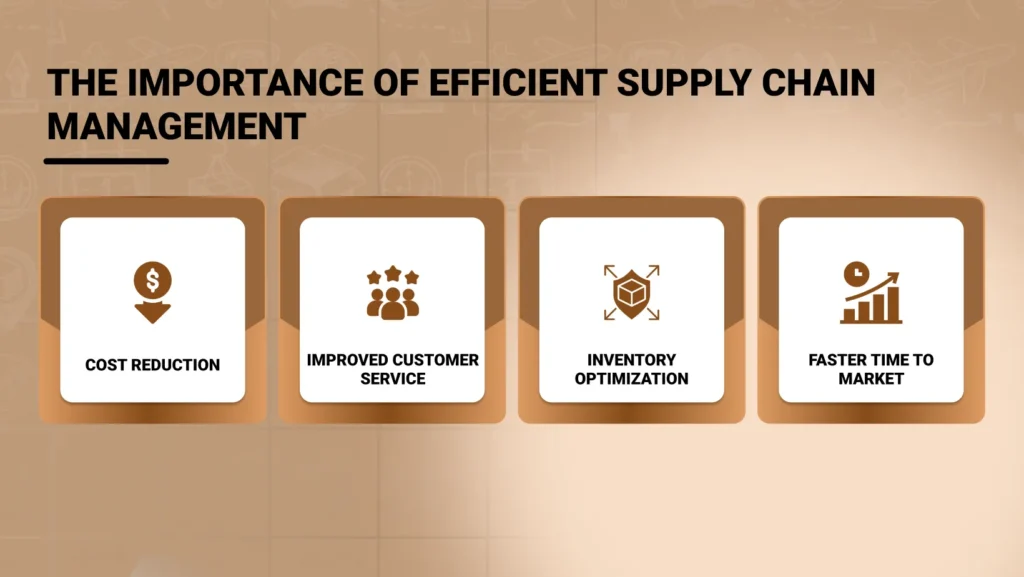 The importance of efficient supply chain management  - AppVin Technologies