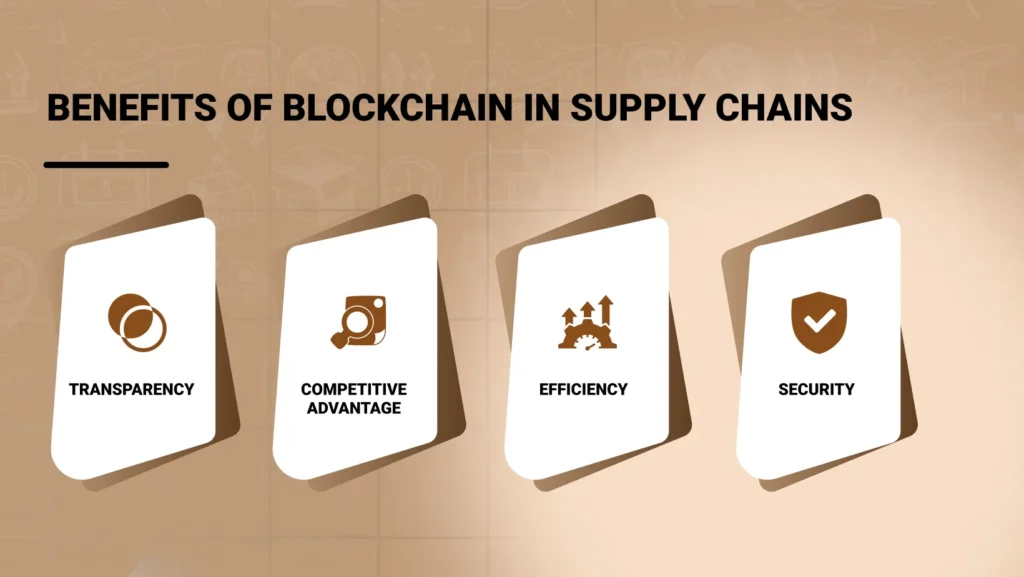 Benefits of Blockchain in Supply Chains | AppVin Technologies