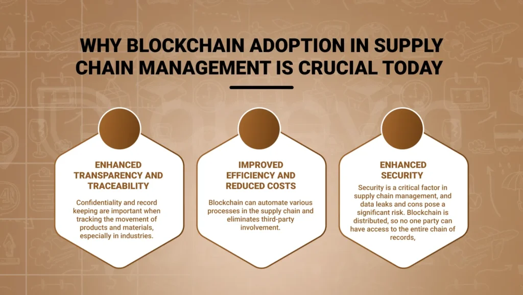 Why Blockchain Adoption in Supply Chain Management Is Crucial Today | AppVin Technologies