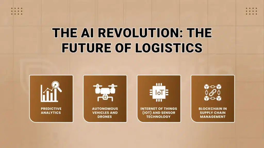 The AI Revolution: The Future of Logistics  | AppVin Technologies